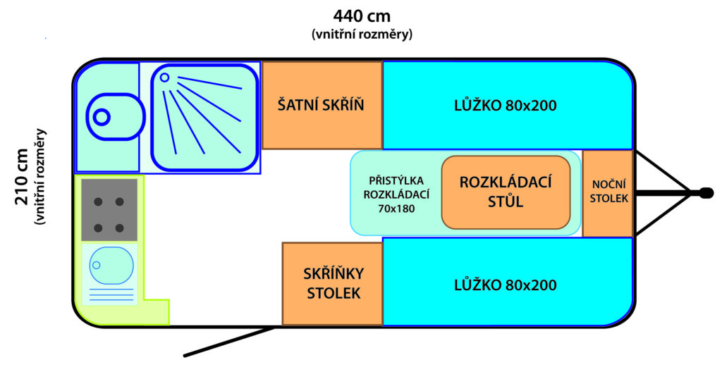 Půdorys karavanu Hylander HP380 Provence